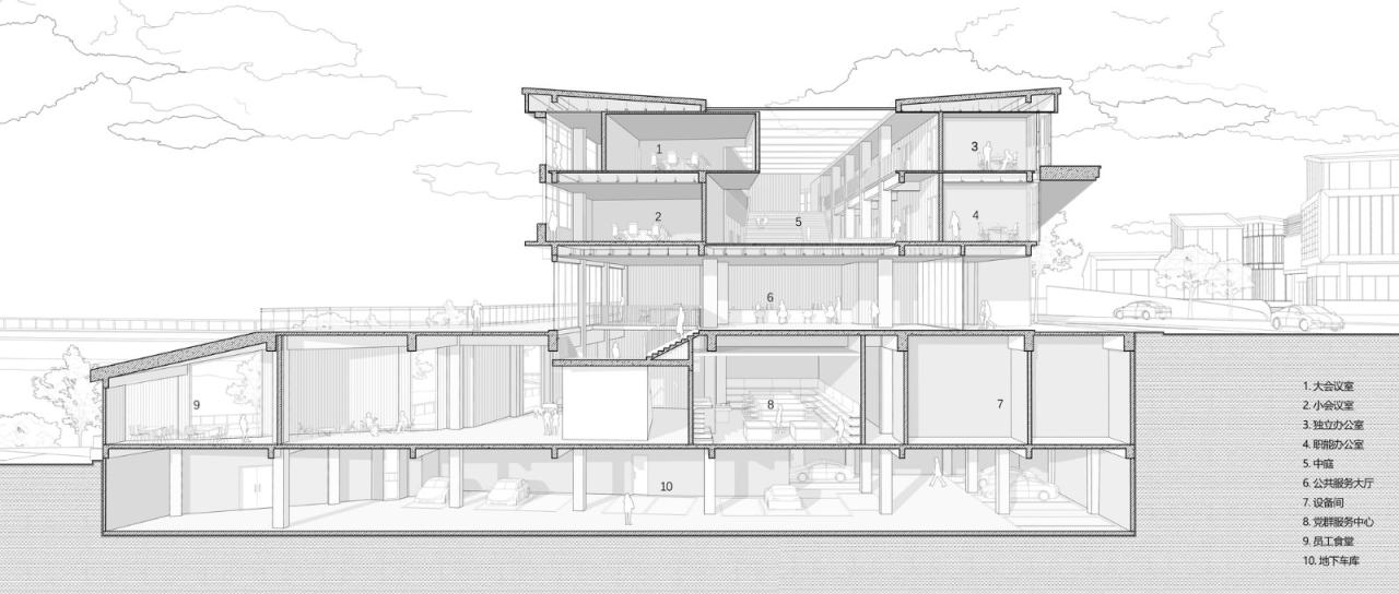 BIM建筑|磁器口服务中心 / 重庆悦集建筑设计 BIM建筑|磁器口服务中心 / 重庆悦集建筑设计