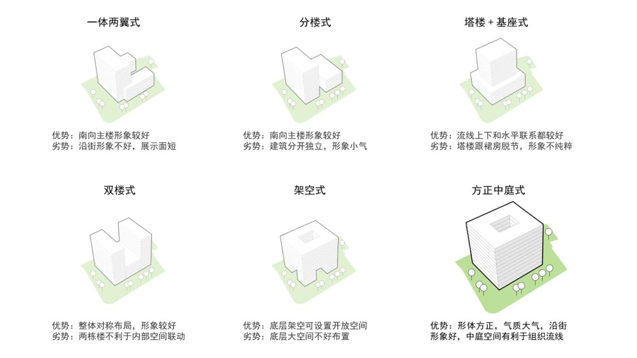 BIM建筑|凝固的正义•常州市中级人民法院扩建 / 简和建筑 BIM建筑|凝固的正义•常州市中级人民法院扩建 / 简和建筑