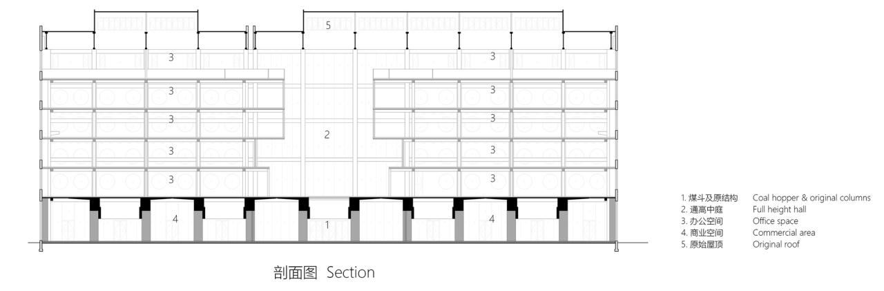 BIM建筑|南小营供热厂改造,越界锦荟园 / 原地建筑 BIM建筑|南小营供热厂改造,越界锦荟园 / 原地建筑