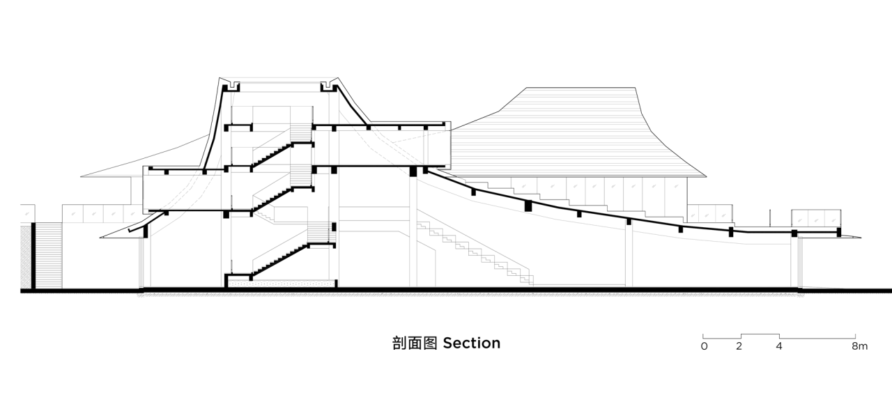 BIM建筑|光的中庭:泊心域社区邻里中心 / 孟凡浩-line+建筑事务所 BIM建筑|光的中庭:泊心域社区邻里中心 / 孟凡浩-line+建筑事务所