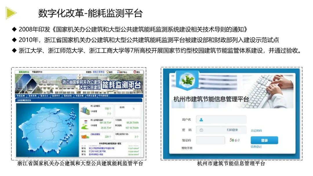 装配式政策|《浙江省绿色建筑发展报告(2022)》发布 装配式政策|《浙江省绿色建筑发展报告(2022)》发布
