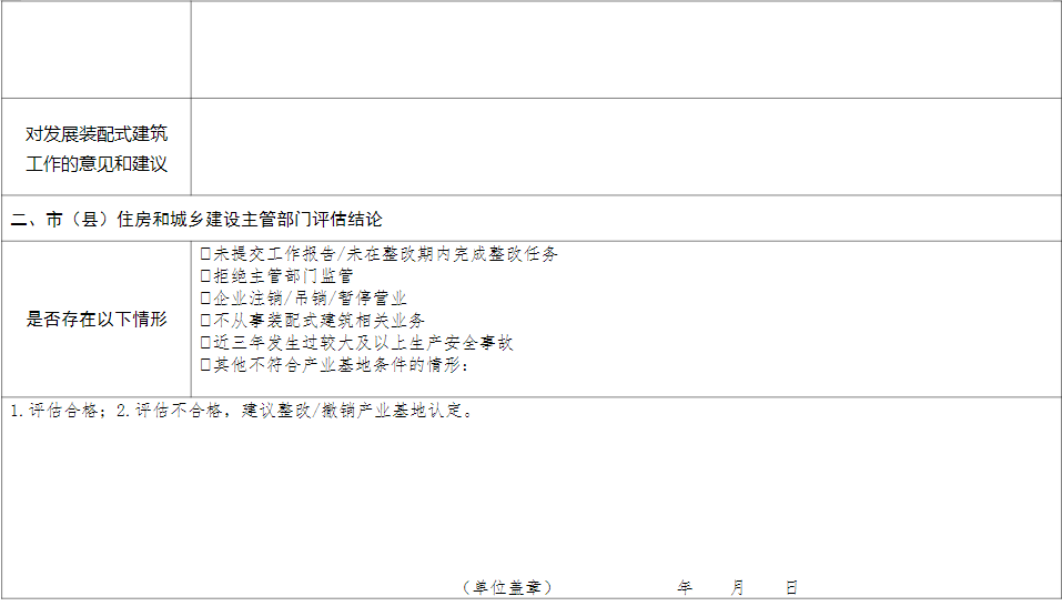 装配式政策|安徽省开展第二批省级装配式建筑产业基地评估工作通知 装配式政策|安徽省开展第二批省级装配式建筑产业基地评估工作通知