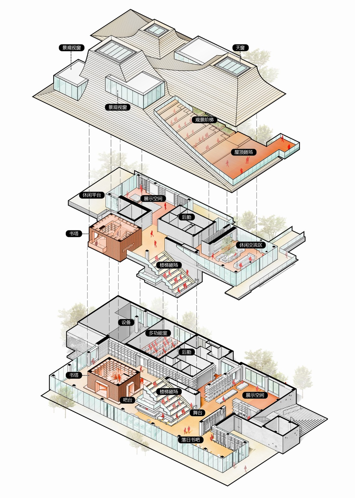 BIM建筑|光的中庭:泊心域社区邻里中心 / 孟凡浩-line+建筑事务所 BIM建筑|光的中庭:泊心域社区邻里中心 / 孟凡浩-line+建筑事务所
