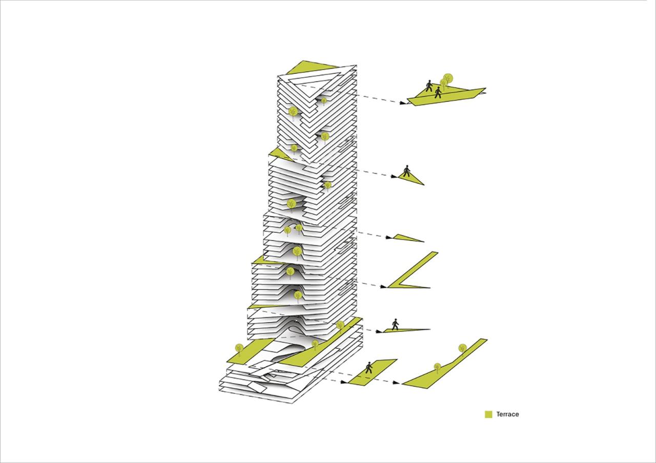 BIM建筑|首个塔楼改造 Quay Quarter,‘嫁接’新楼板 / 3XN BIM建筑|首个塔楼改造 Quay Quarter,‘嫁接’新楼板 / 3XN