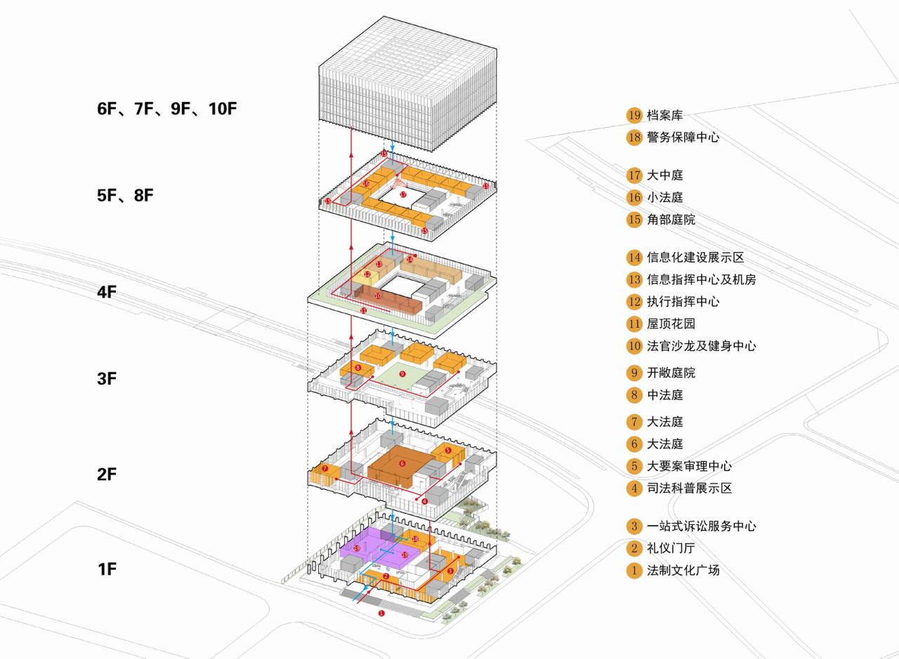 BIM建筑|凝固的正义•常州市中级人民法院扩建 / 简和建筑 BIM建筑|凝固的正义•常州市中级人民法院扩建 / 简和建筑