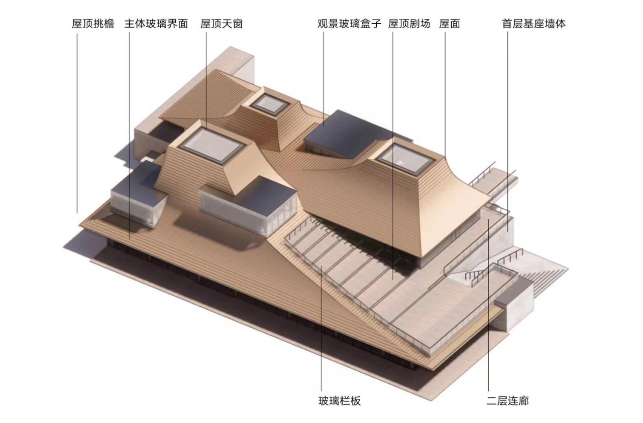 BIM建筑|光的中庭:泊心域社区邻里中心 / 孟凡浩-line+建筑事务所 BIM建筑|光的中庭:泊心域社区邻里中心 / 孟凡浩-line+建筑事务所