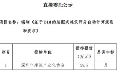 装配式政策|深圳市住房和建设局关于编制《基于BIM的装配式建筑评分自动计算规则和要求》直接委托的公示-BIM建筑网