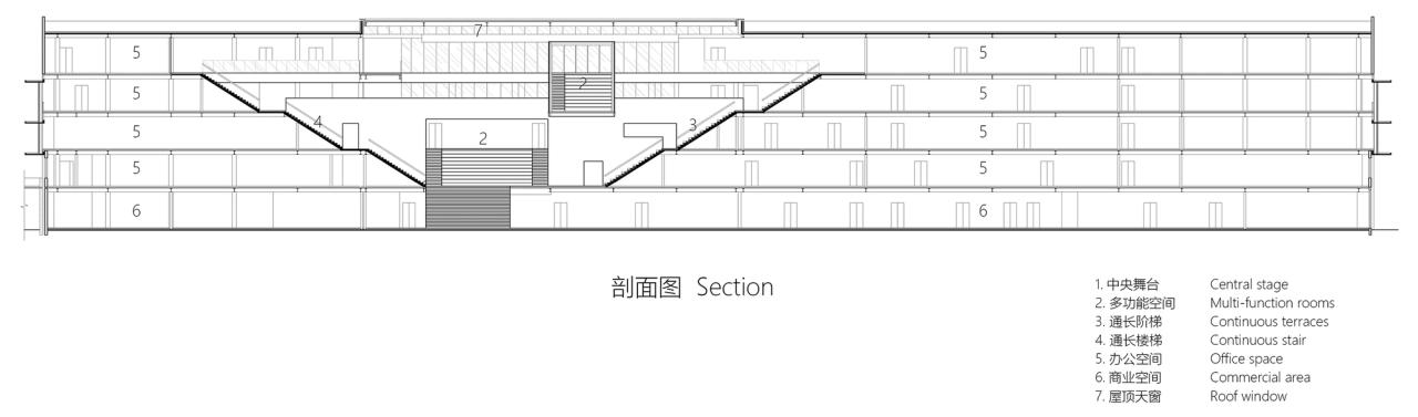 BIM建筑|南小营供热厂改造,越界锦荟园 / 原地建筑 BIM建筑|南小营供热厂改造,越界锦荟园 / 原地建筑