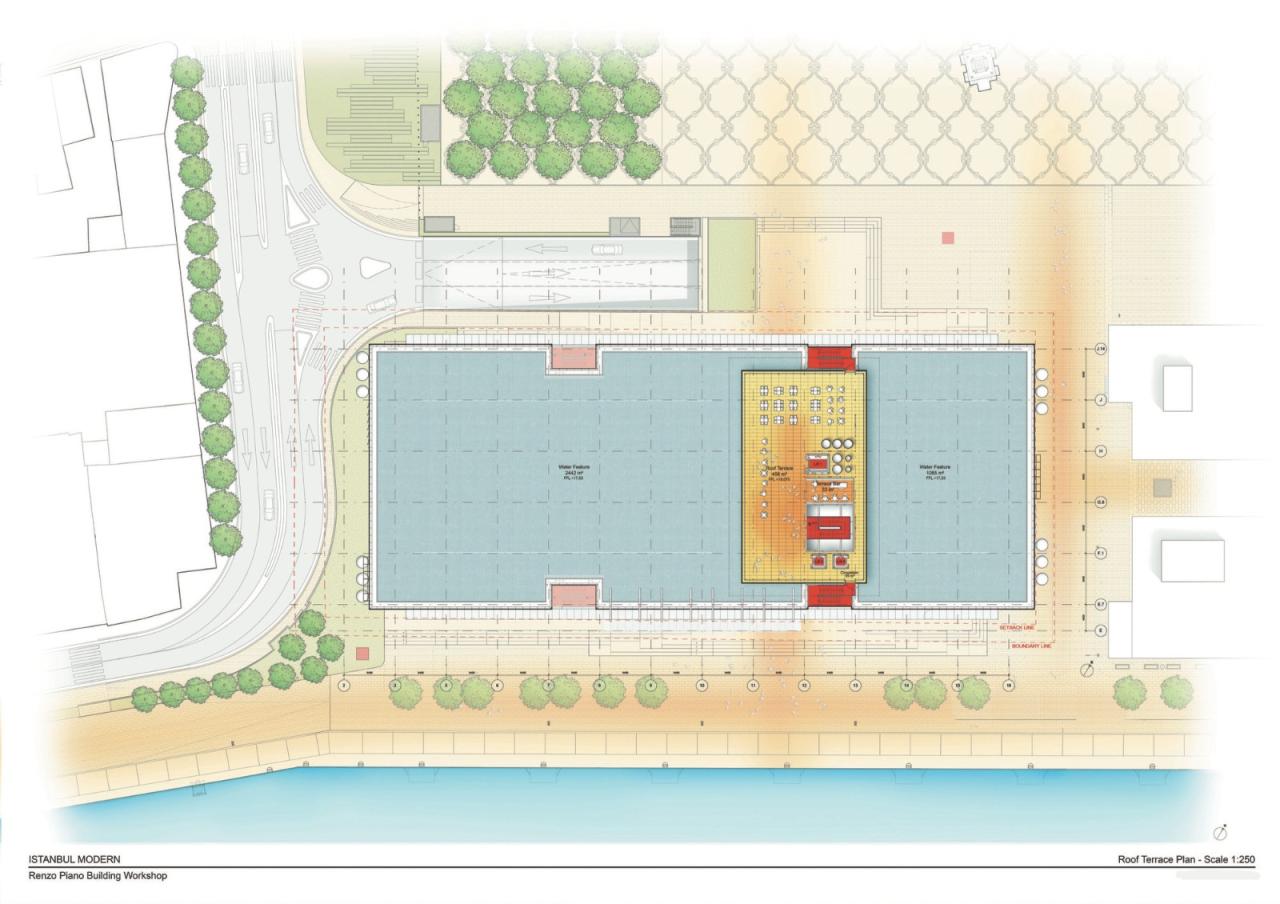 BIM建筑|伊斯坦布尔现代博物馆 / 伦佐皮亚诺建筑工作室 + 奥雅纳 BIM建筑|伊斯坦布尔现代博物馆 / 伦佐皮亚诺建筑工作室 + 奥雅纳