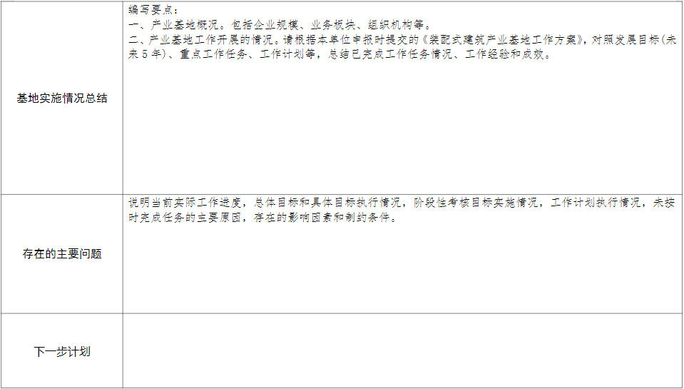 装配式政策|安徽省开展第二批省级装配式建筑产业基地评估工作通知 装配式政策|安徽省开展第二批省级装配式建筑产业基地评估工作通知