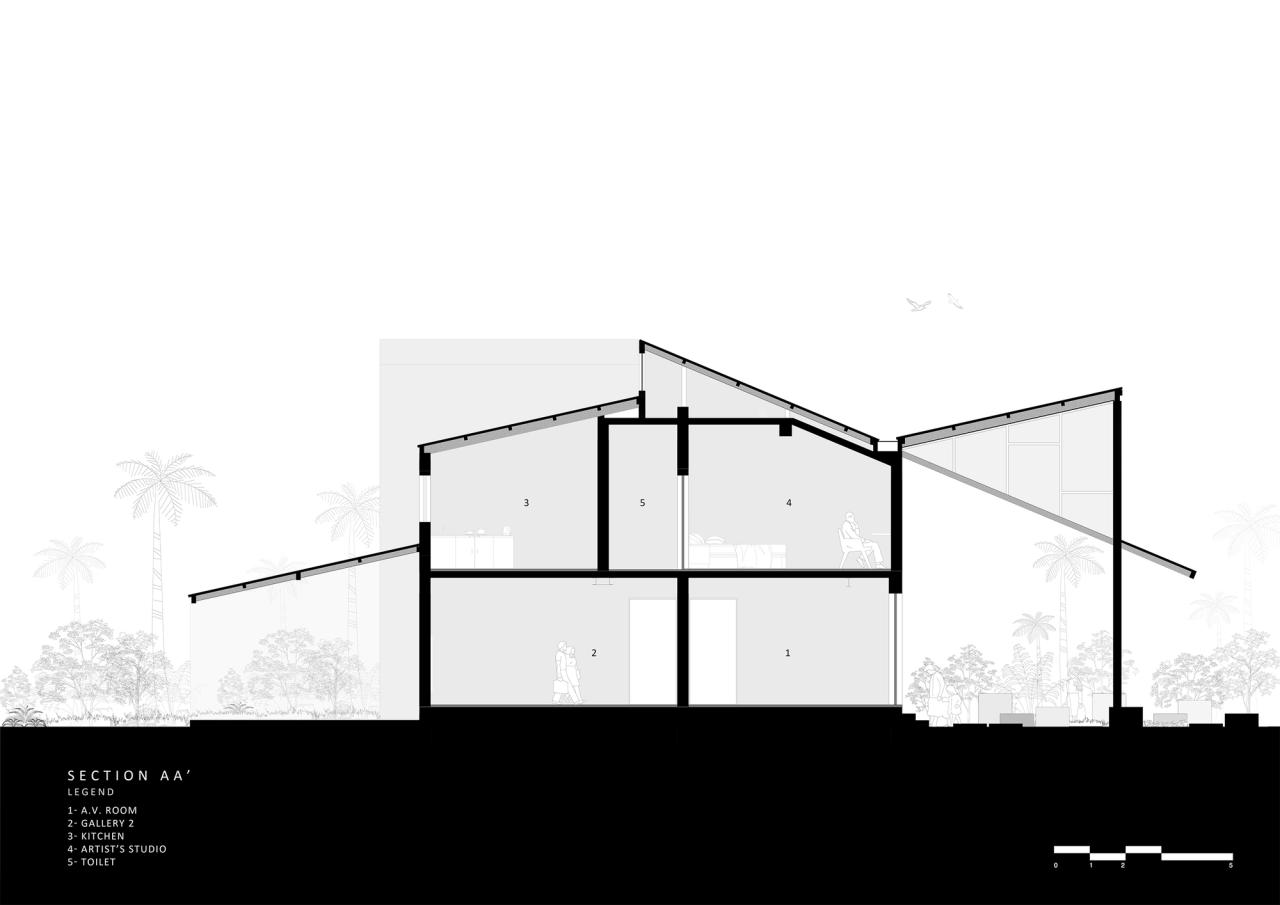 BIM建筑|Arthshila文化中心 – 文化适应及再利用私人基础设施 / Abin Design Studio BIM建筑|Arthshila文化中心 – 文化适应及再利用私人基础设施 / Abin Design Studio