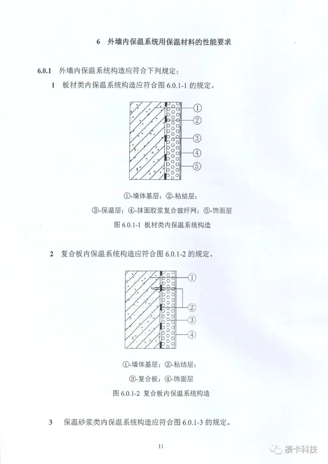 装配式政策|上海市《建筑外墙保温材料应用统一技术规定》全文印发 装配式政策|上海市《建筑外墙保温材料应用统一技术规定》全文印发