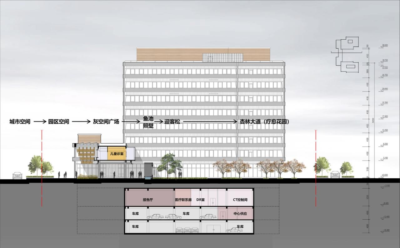 BIM建筑|中国残联北京按摩医院扩建项目 / 中国电子工程设计院王振军工作室+“蔓·设计”研究中心 BIM建筑|中国残联北京按摩医院扩建项目 / 中国电子工程设计院王振军工作室+“蔓·设计”研究中心