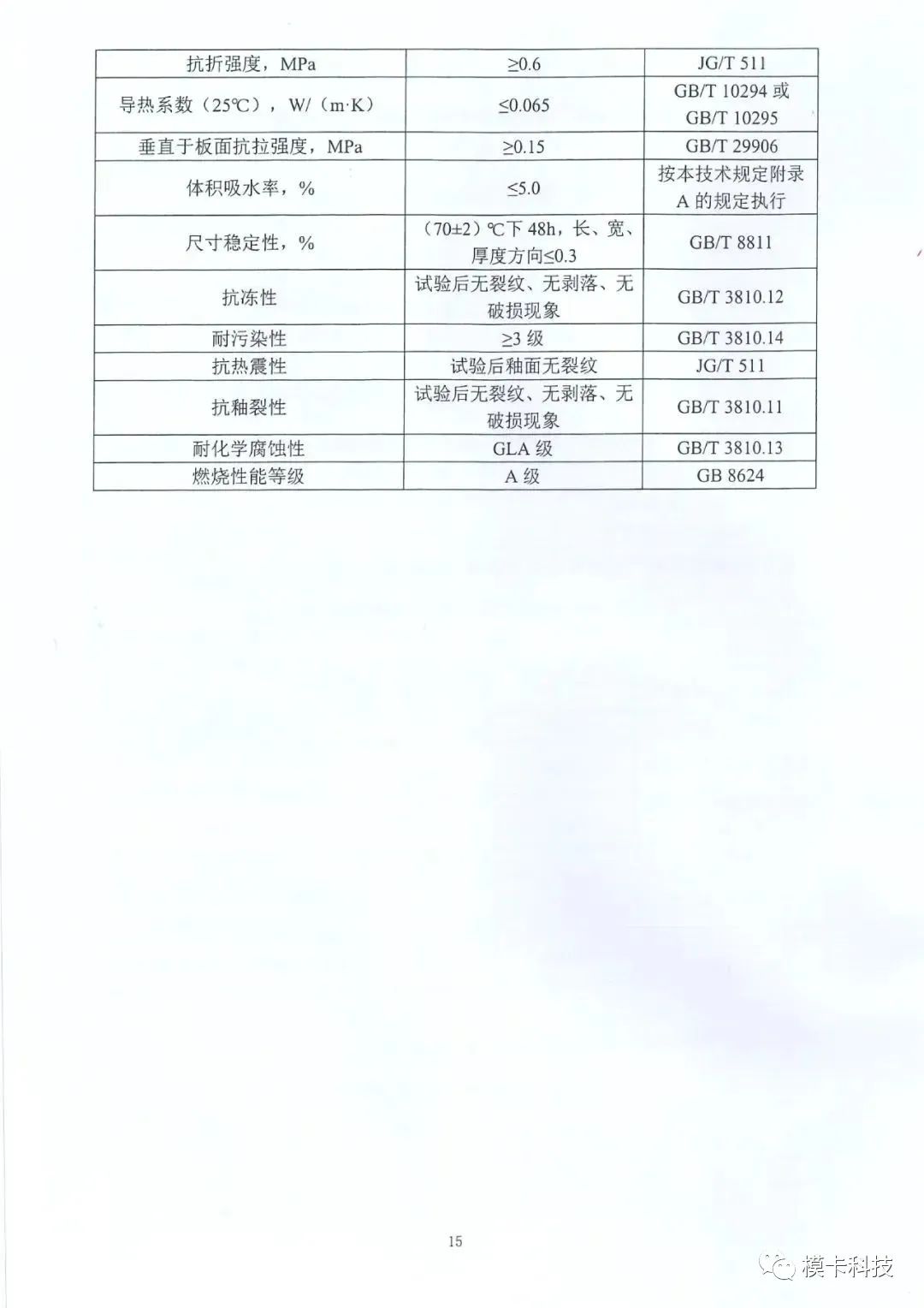 装配式政策|上海市《建筑外墙保温材料应用统一技术规定》全文印发 装配式政策|上海市《建筑外墙保温材料应用统一技术规定》全文印发