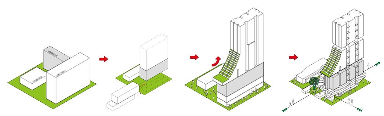 BIM建筑|凸版印刷工业区城市更新项目 / 梵朴设计 BIM建筑|凸版印刷工业区城市更新项目 / 梵朴设计