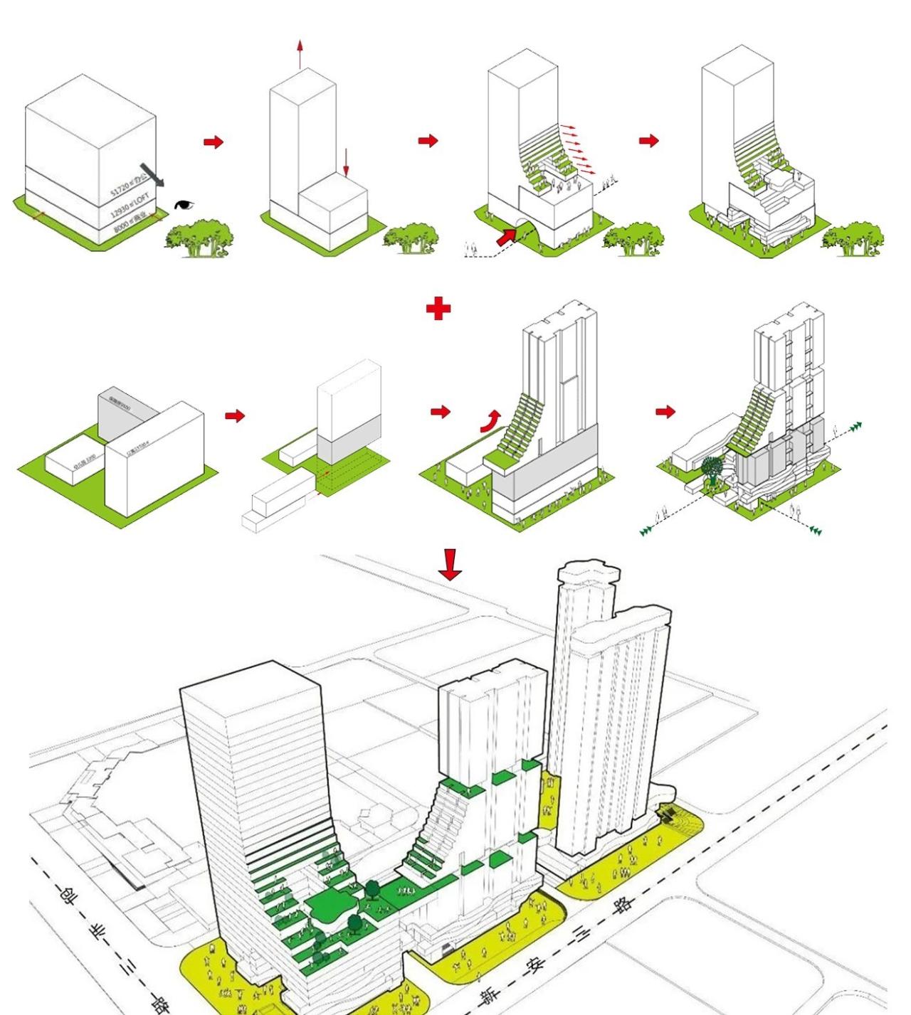 BIM建筑|凸版印刷工业区城市更新项目 / 梵朴设计 BIM建筑|凸版印刷工业区城市更新项目 / 梵朴设计