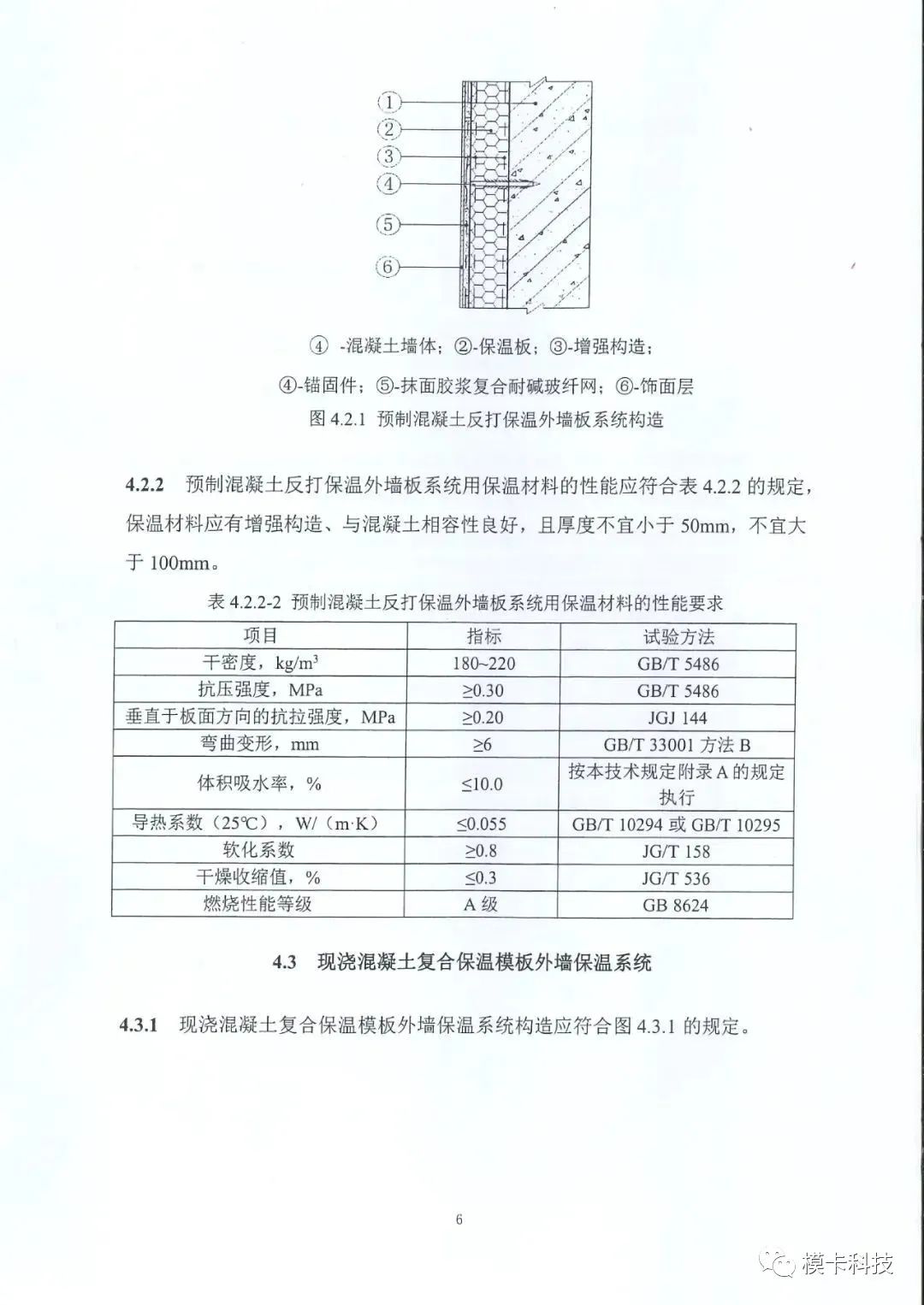 装配式政策|上海市《建筑外墙保温材料应用统一技术规定》全文印发 装配式政策|上海市《建筑外墙保温材料应用统一技术规定》全文印发