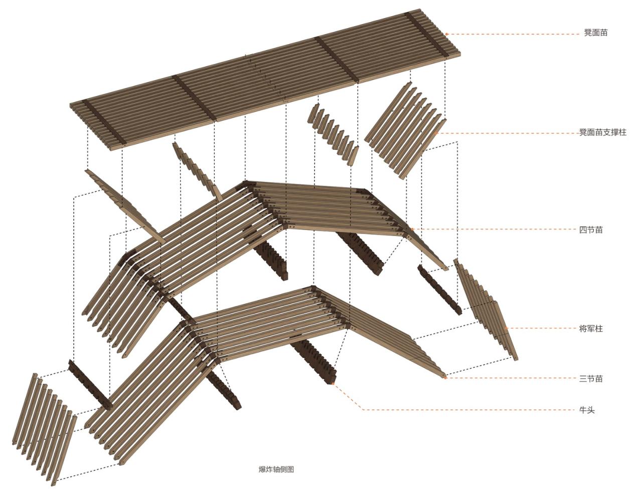 BIM建筑|编木拱凳 / 卜一工坊(杭州)文化创意有限公司 BIM建筑|编木拱凳 / 卜一工坊(杭州)文化创意有限公司