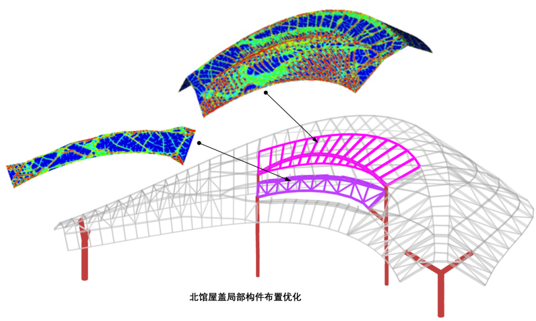 BIM建筑|用数字技术雕刻川流涌动:泾河新城国际文化艺术中心 / 奥雅纳 BIM建筑|用数字技术雕刻川流涌动:泾河新城国际文化艺术中心 / 奥雅纳