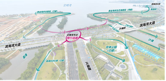 BIM建筑|东莞滨海湾新区交椅湾慢行系统连廊方案设计国际竞赛公告 BIM建筑|东莞滨海湾新区交椅湾慢行系统连廊方案设计国际竞赛公告