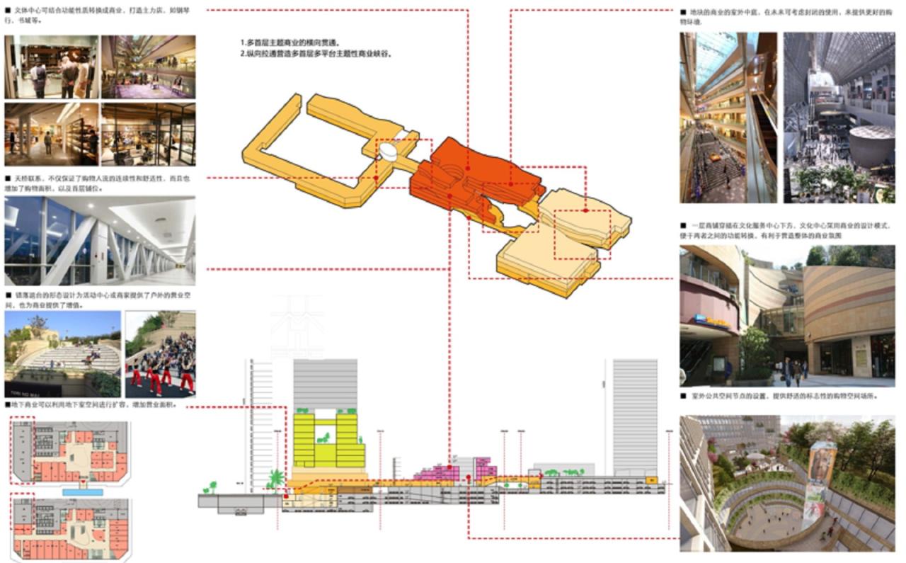 BIM建筑|凸版印刷工业区城市更新项目 / 梵朴设计 BIM建筑|凸版印刷工业区城市更新项目 / 梵朴设计