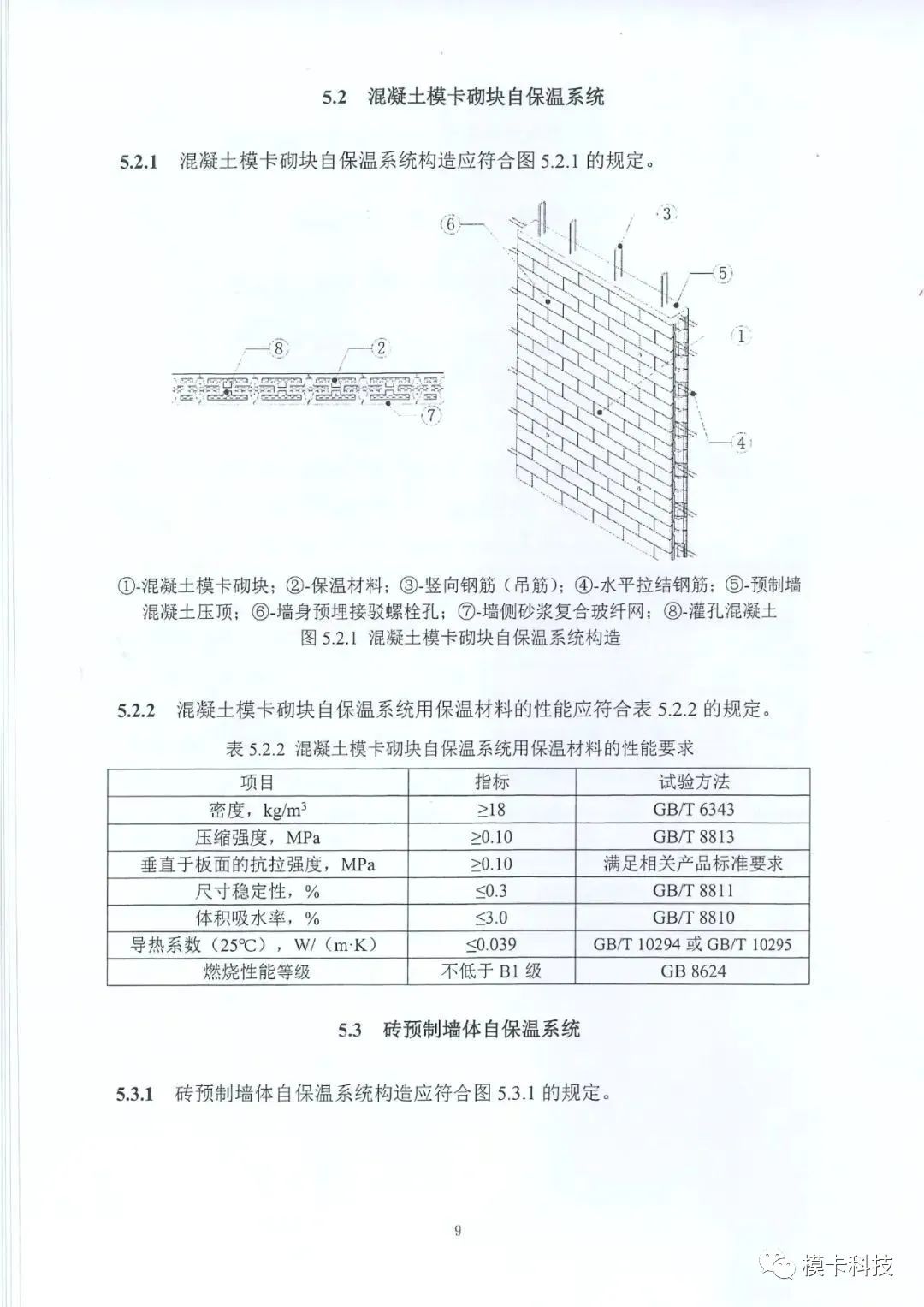装配式政策|上海市《建筑外墙保温材料应用统一技术规定》全文印发 装配式政策|上海市《建筑外墙保温材料应用统一技术规定》全文印发