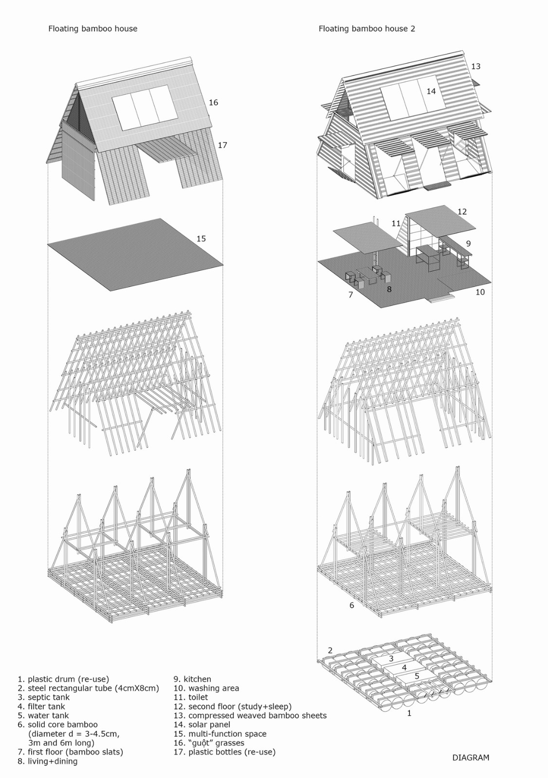 BIM建筑|适应气候变化,漂浮竹屋 / H&P Architects BIM建筑|适应气候变化,漂浮竹屋 / H&P Architects