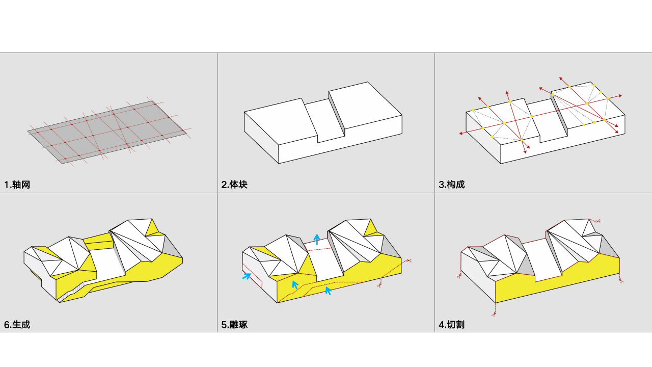 BIM建筑|雕琢乡村璞玉,静待尘尽光生:乡村振兴示范区项目展示中心 / 邹迎晞-袈蓝建筑 BIM建筑|雕琢乡村璞玉,静待尘尽光生:乡村振兴示范区项目展示中心 / 邹迎晞-袈蓝建筑