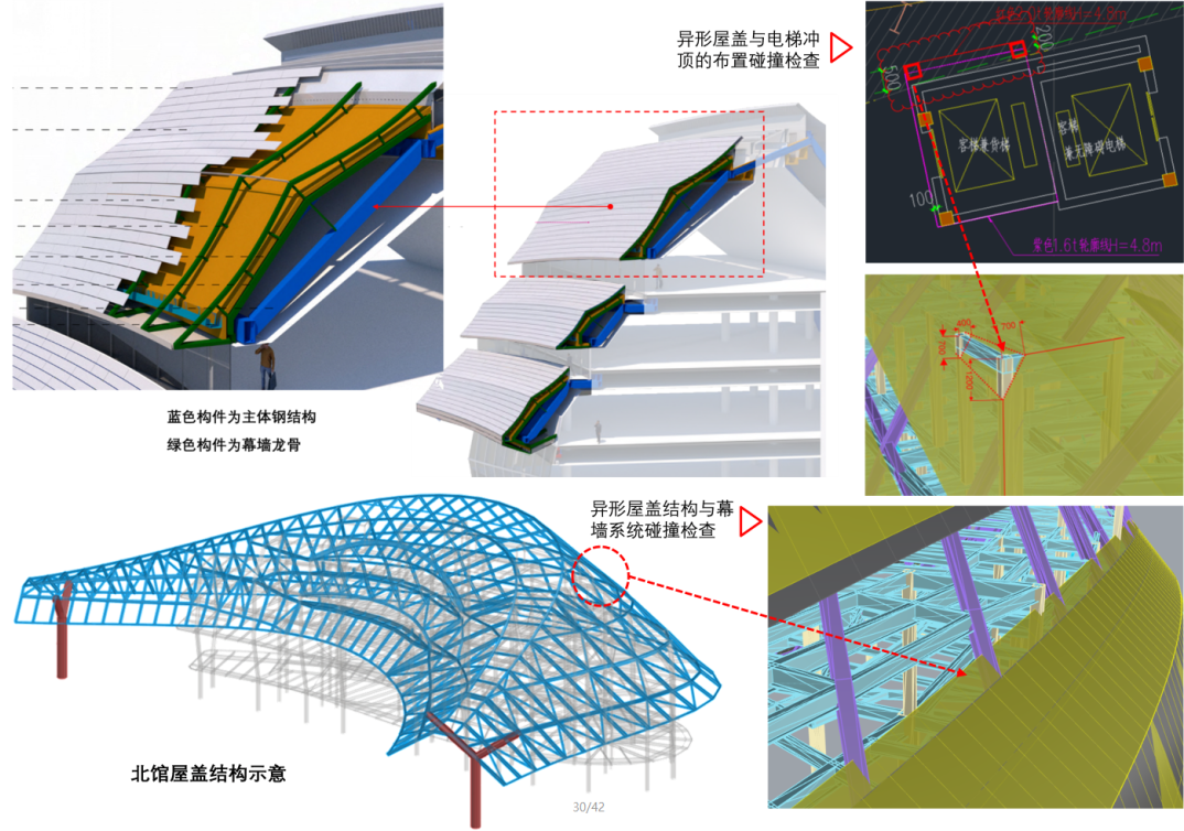 BIM建筑|用数字技术雕刻川流涌动:泾河新城国际文化艺术中心 / 奥雅纳 BIM建筑|用数字技术雕刻川流涌动:泾河新城国际文化艺术中心 / 奥雅纳