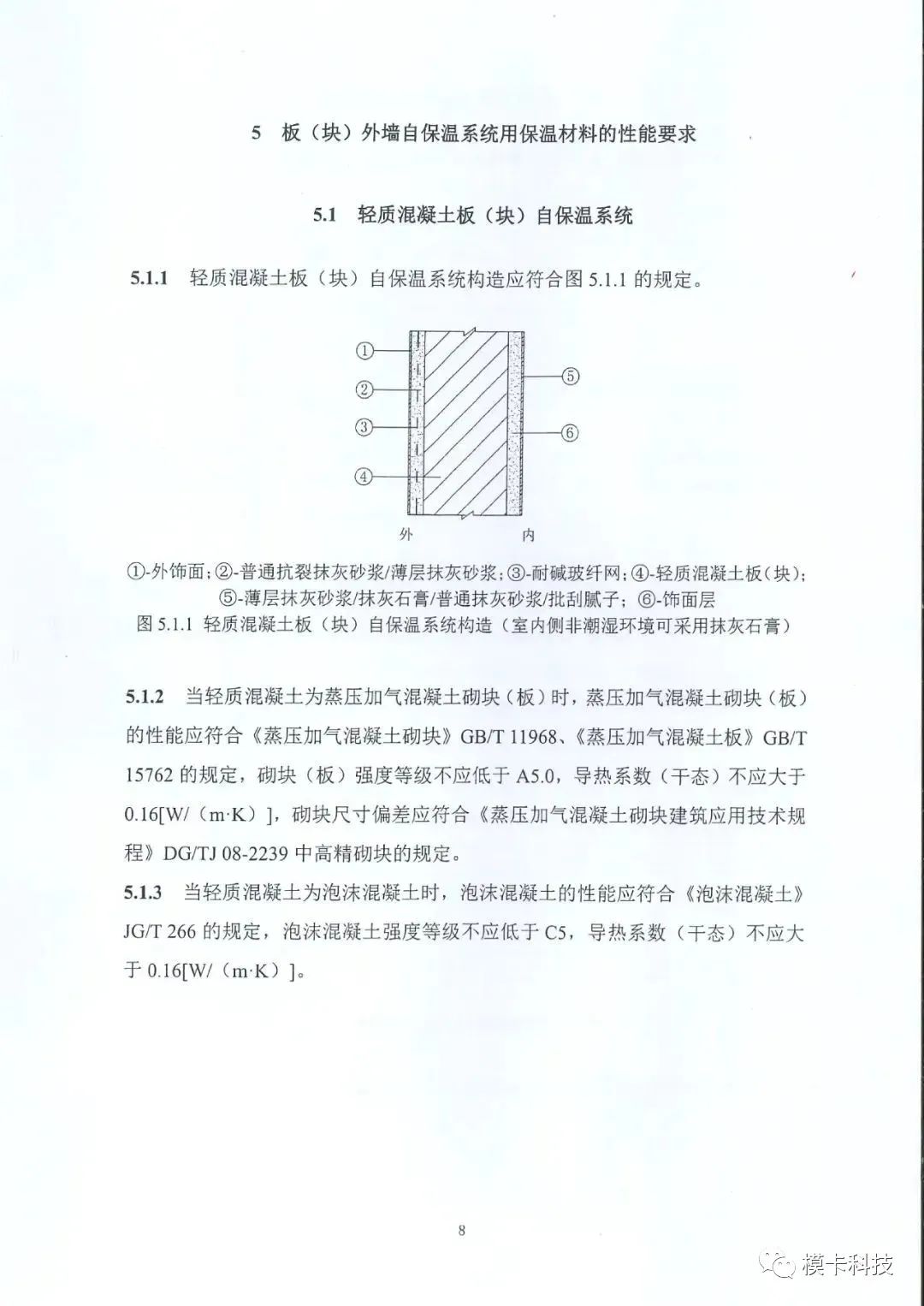 装配式政策|上海市《建筑外墙保温材料应用统一技术规定》全文印发 装配式政策|上海市《建筑外墙保温材料应用统一技术规定》全文印发