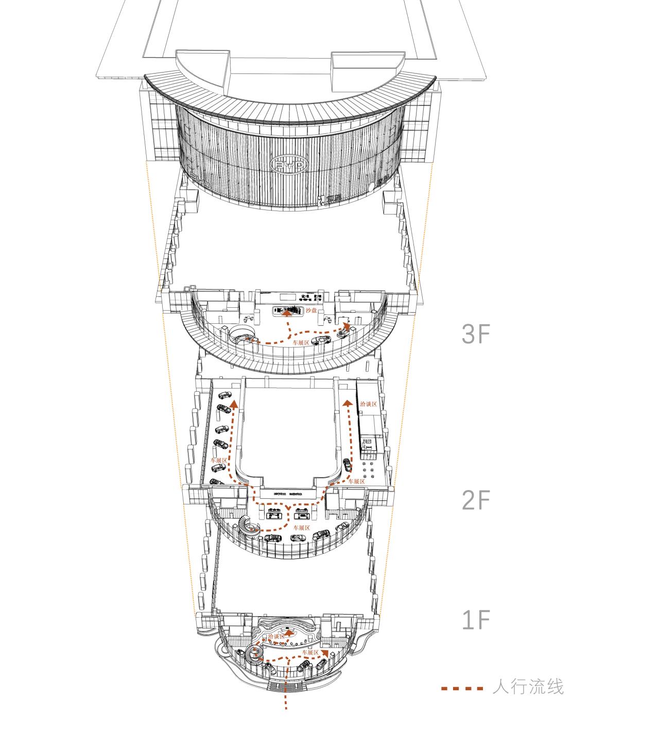 BIM建筑|启迪未来 江城地标:武汉比亚迪品牌体验中心 / 成执设计 BIM建筑|启迪未来 江城地标:武汉比亚迪品牌体验中心 / 成执设计