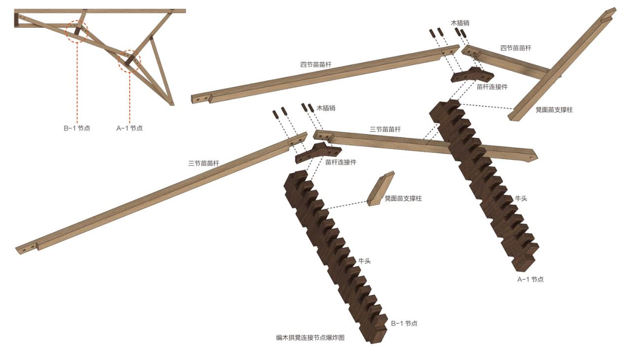 BIM建筑|编木拱凳 / 卜一工坊(杭州)文化创意有限公司 BIM建筑|编木拱凳 / 卜一工坊(杭州)文化创意有限公司