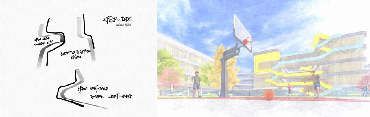 BIM建筑|自由理想的“花园城堡” :济南北康初中教育建筑群落 / UA 尤安设计 BIM建筑|自由理想的“花园城堡” :济南北康初中教育建筑群落 / UA 尤安设计