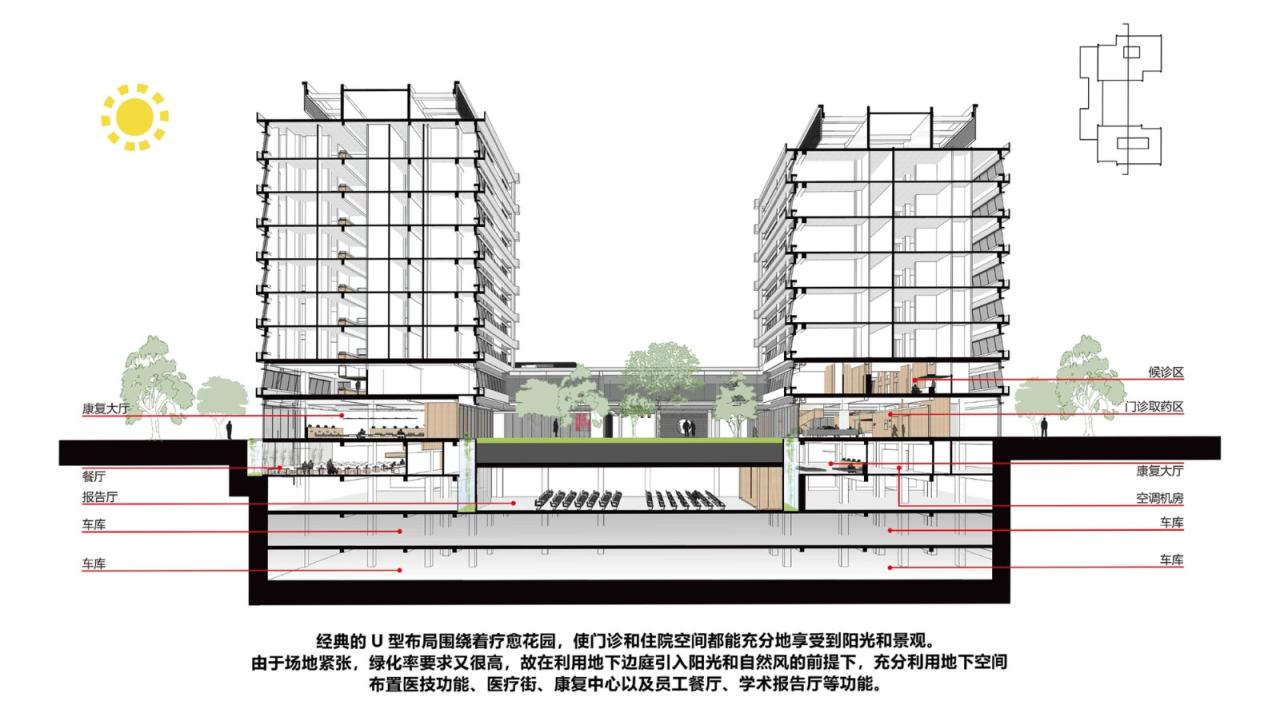 BIM建筑|中国残联北京按摩医院扩建项目 / 中国电子工程设计院王振军工作室+“蔓·设计”研究中心 BIM建筑|中国残联北京按摩医院扩建项目 / 中国电子工程设计院王振军工作室+“蔓·设计”研究中心