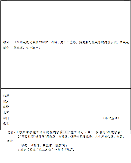 装配式政策|宁波市住建局印发《宁波市装配化装修试点工作实施方案》 装配式政策|宁波市住建局印发《宁波市装配化装修试点工作实施方案》