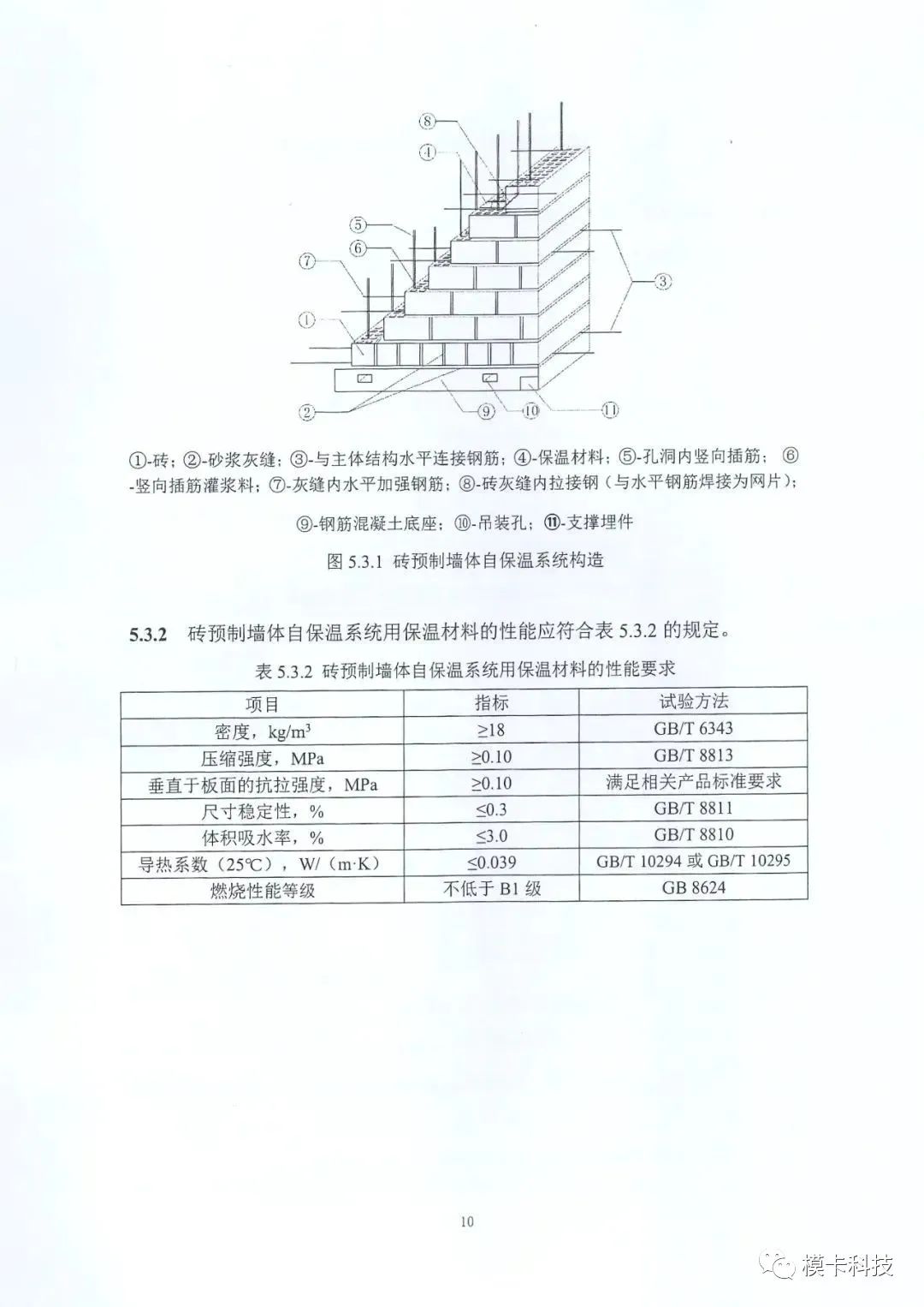 装配式政策|上海市《建筑外墙保温材料应用统一技术规定》全文印发 装配式政策|上海市《建筑外墙保温材料应用统一技术规定》全文印发