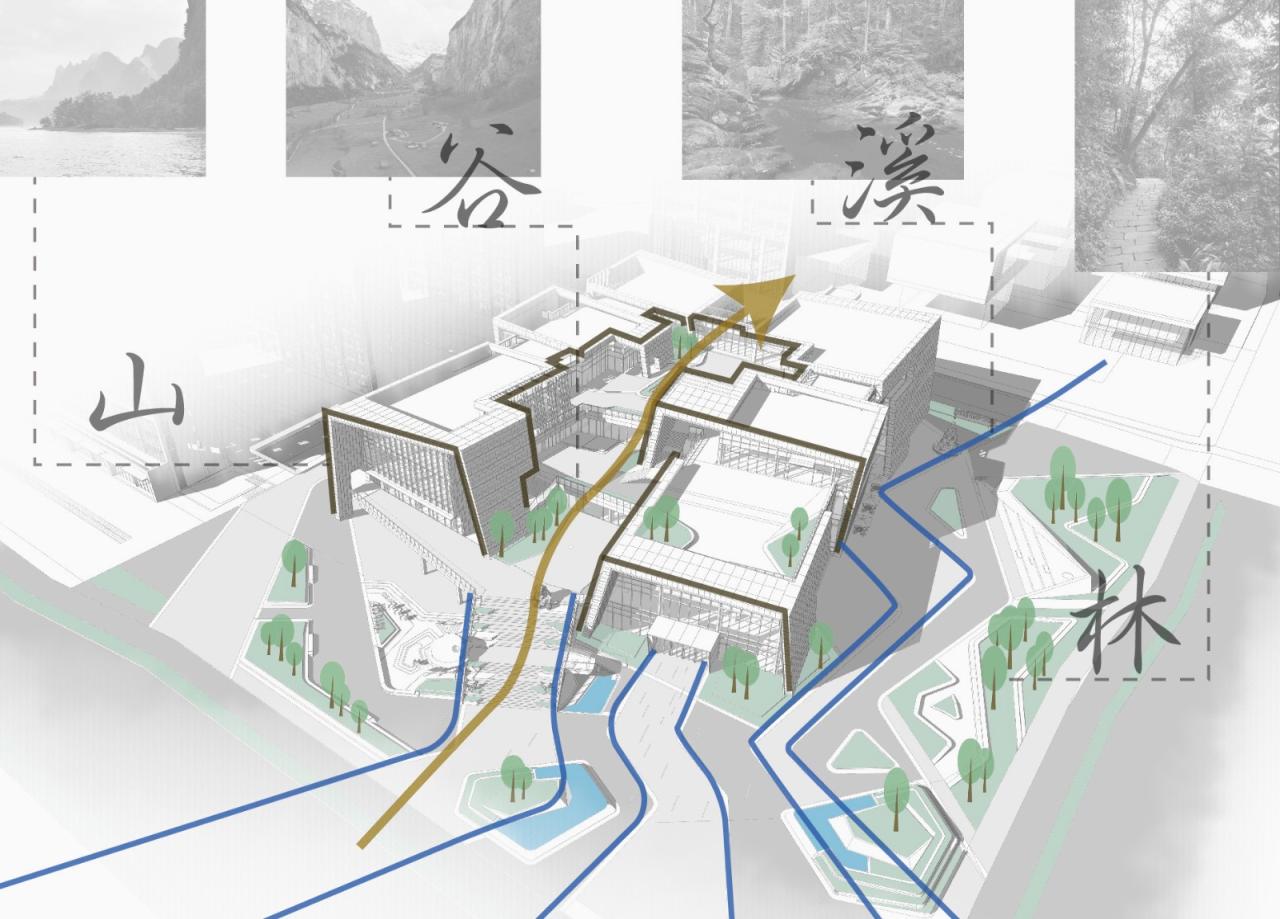 BIM建筑|山之谷:郑州·深业健康城 / 柏涛建筑 BIM建筑|山之谷:郑州·深业健康城 / 柏涛建筑