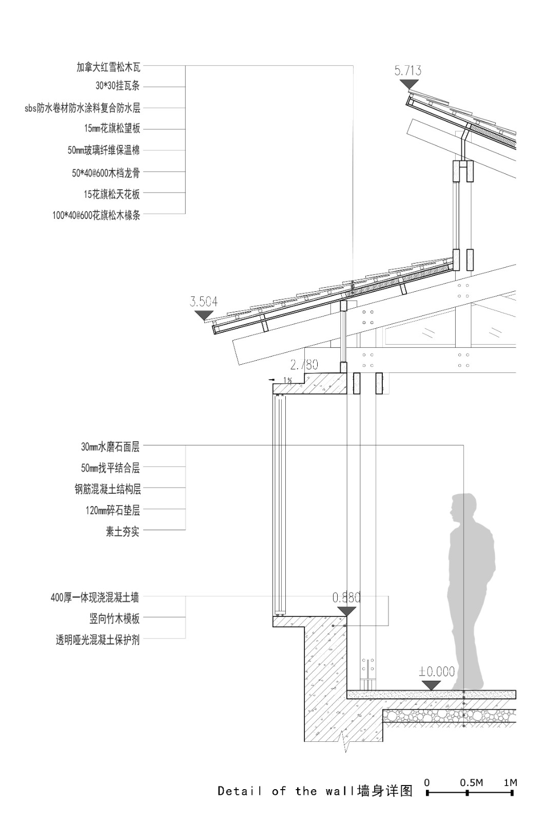 BIM建筑|留坝瓦窑沟多功能服务中心 / 尌林建筑设计事务所 BIM建筑|留坝瓦窑沟多功能服务中心 / 尌林建筑设计事务所