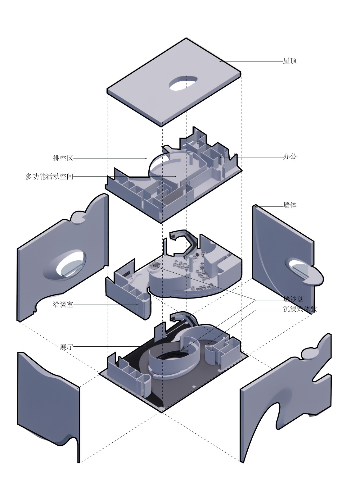 BIM建筑|成都天投国际社区当代艺术中心 / 上海境澜建筑设计有限公司 BIM建筑|成都天投国际社区当代艺术中心 / 上海境澜建筑设计有限公司