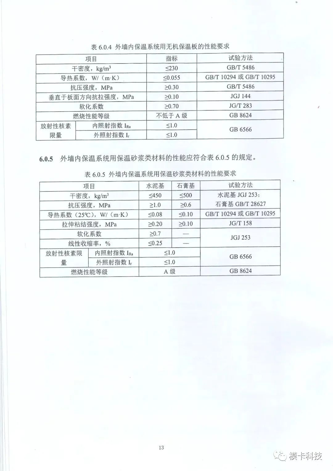 装配式政策|上海市《建筑外墙保温材料应用统一技术规定》全文印发 装配式政策|上海市《建筑外墙保温材料应用统一技术规定》全文印发