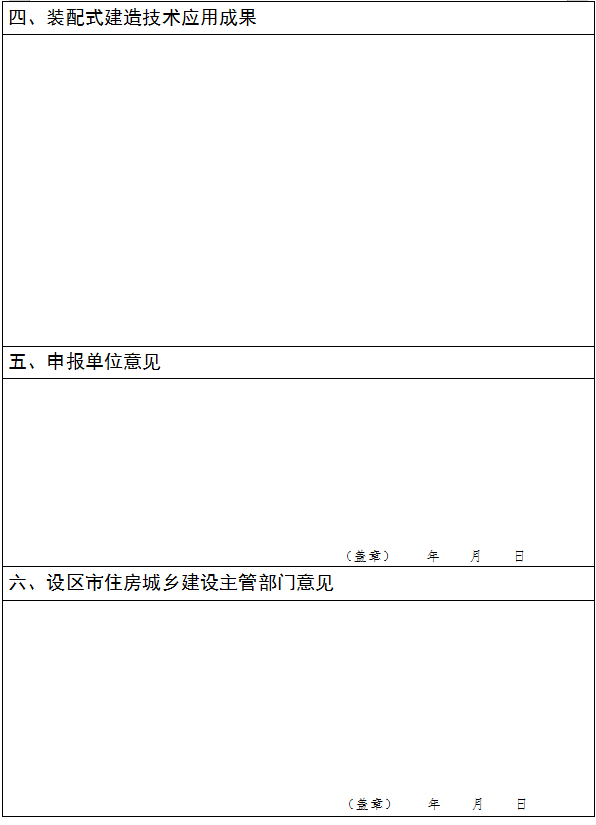 装配式政策|福建省组织申报装配式建筑典型工程案例(第二批)的通知 装配式政策|福建省组织申报装配式建筑典型工程案例(第二批)的通知