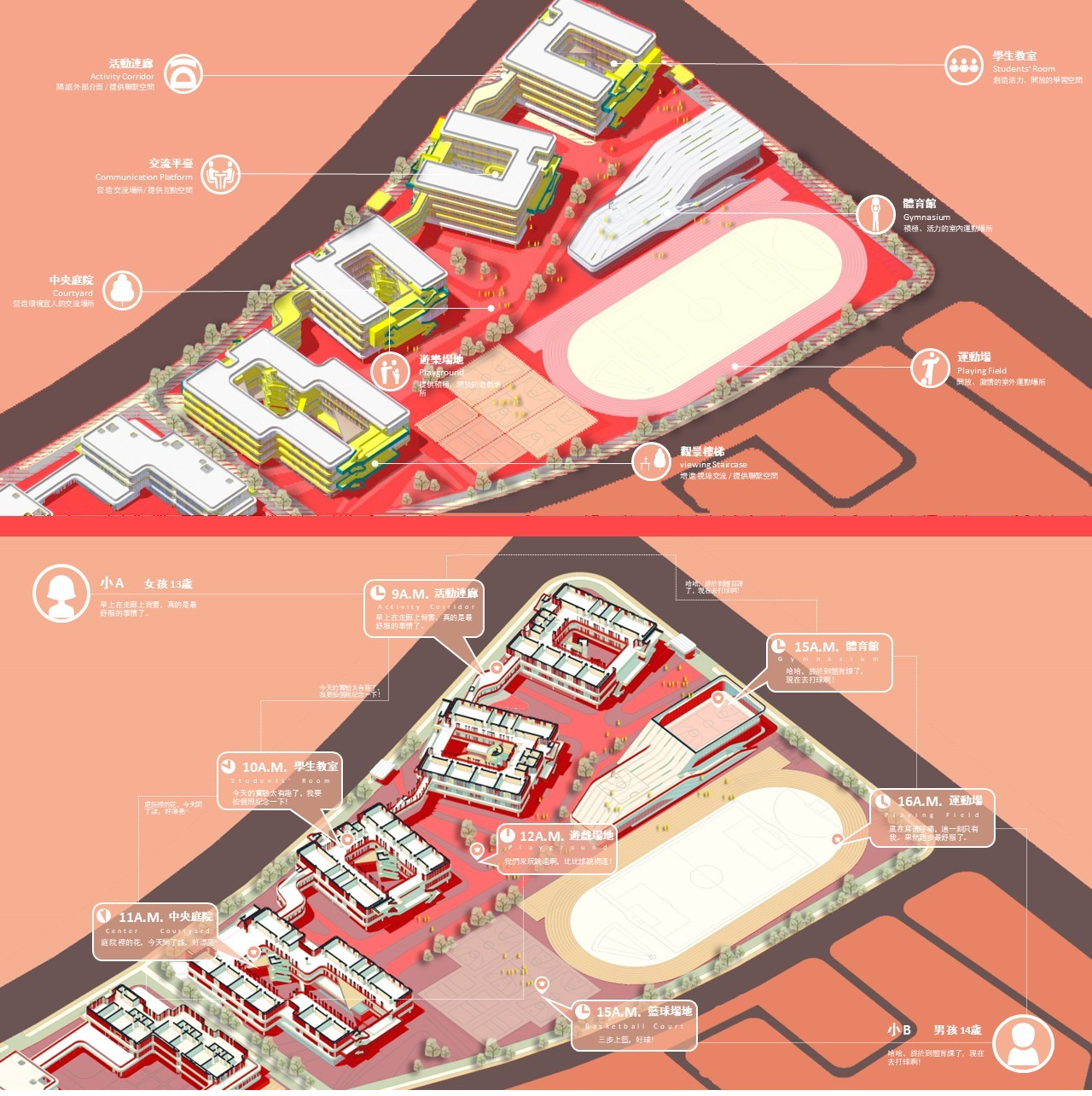 BIM建筑|自由理想的“花园城堡” :济南北康初中教育建筑群落 / UA 尤安设计 BIM建筑|自由理想的“花园城堡” :济南北康初中教育建筑群落 / UA 尤安设计