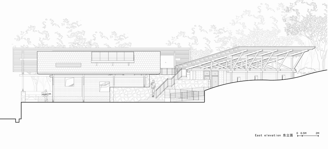 BIM建筑|留坝瓦窑沟多功能服务中心 / 尌林建筑设计事务所 BIM建筑|留坝瓦窑沟多功能服务中心 / 尌林建筑设计事务所