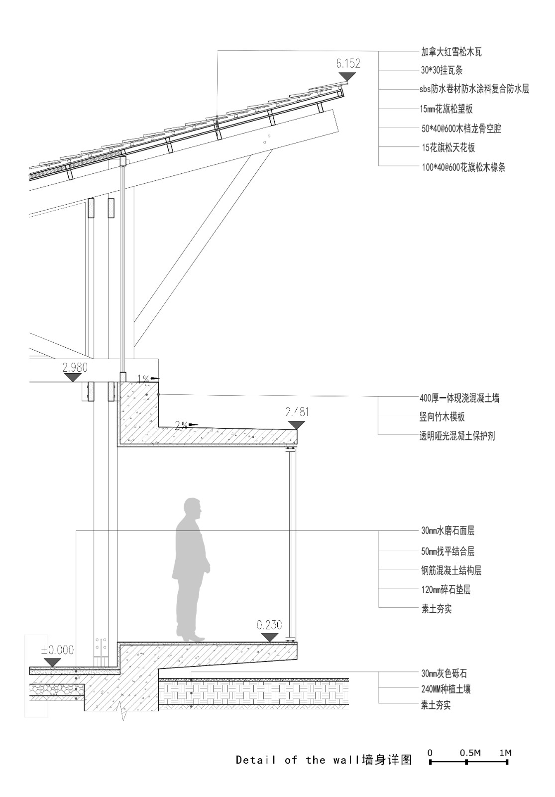 BIM建筑|留坝瓦窑沟多功能服务中心 / 尌林建筑设计事务所 BIM建筑|留坝瓦窑沟多功能服务中心 / 尌林建筑设计事务所