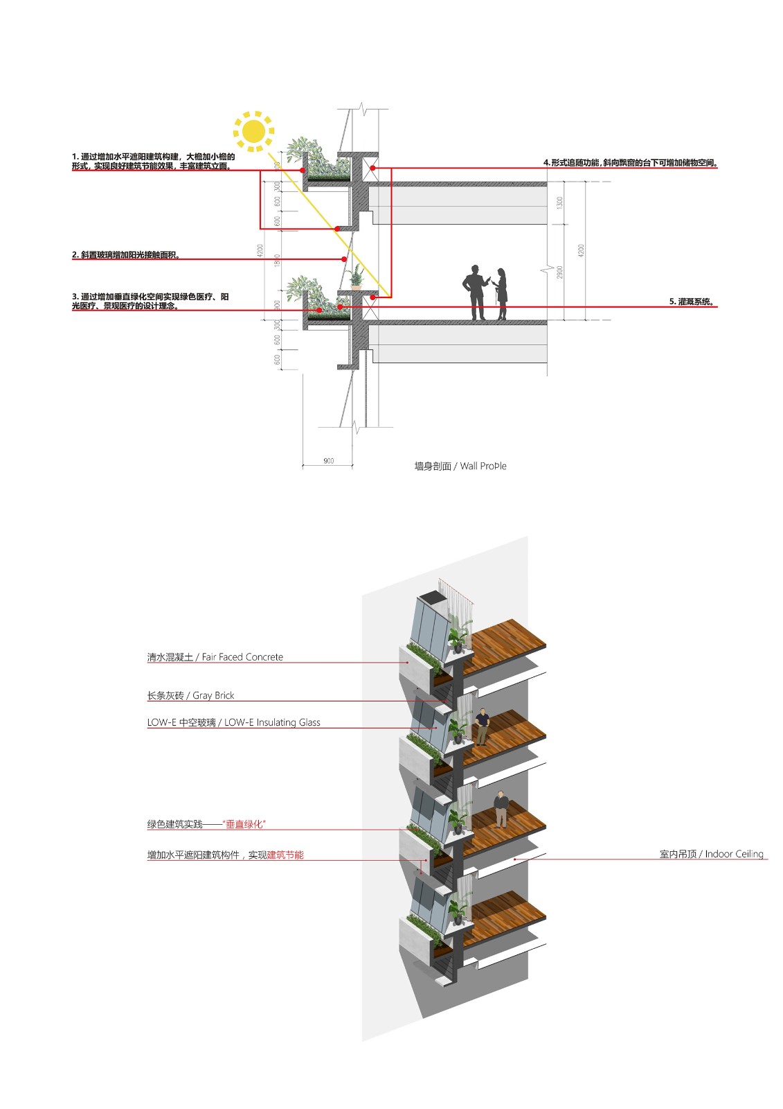 BIM建筑|中国残联北京按摩医院扩建项目 / 中国电子工程设计院王振军工作室+“蔓·设计”研究中心 BIM建筑|中国残联北京按摩医院扩建项目 / 中国电子工程设计院王振军工作室+“蔓·设计”研究中心