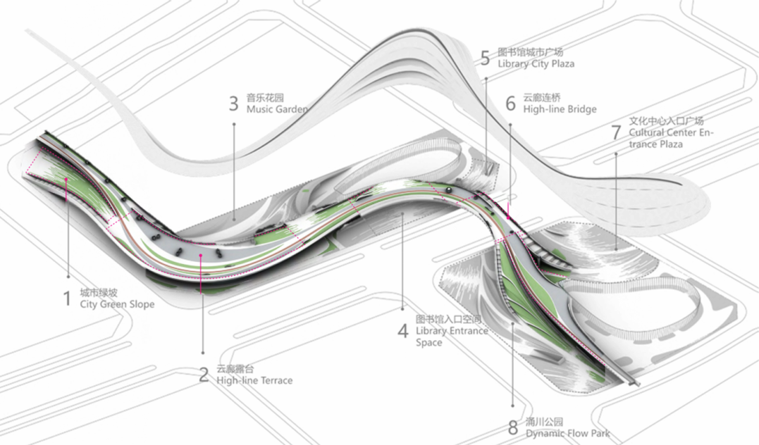 BIM建筑|用数字技术雕刻川流涌动:泾河新城国际文化艺术中心 / 奥雅纳 BIM建筑|用数字技术雕刻川流涌动:泾河新城国际文化艺术中心 / 奥雅纳