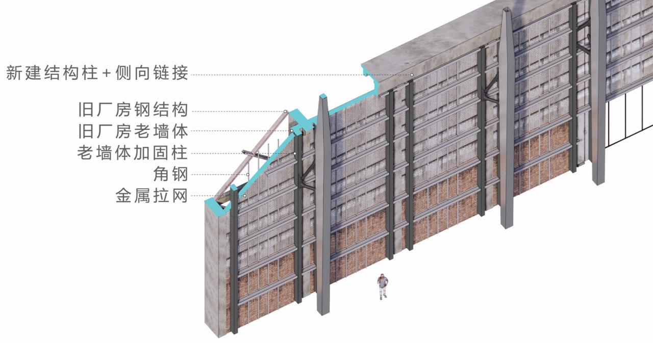 BIM建筑|方舟:上海张江水泥厂万米仓改造设计方案 / MAD BIM建筑|方舟:上海张江水泥厂万米仓改造设计方案 / MAD