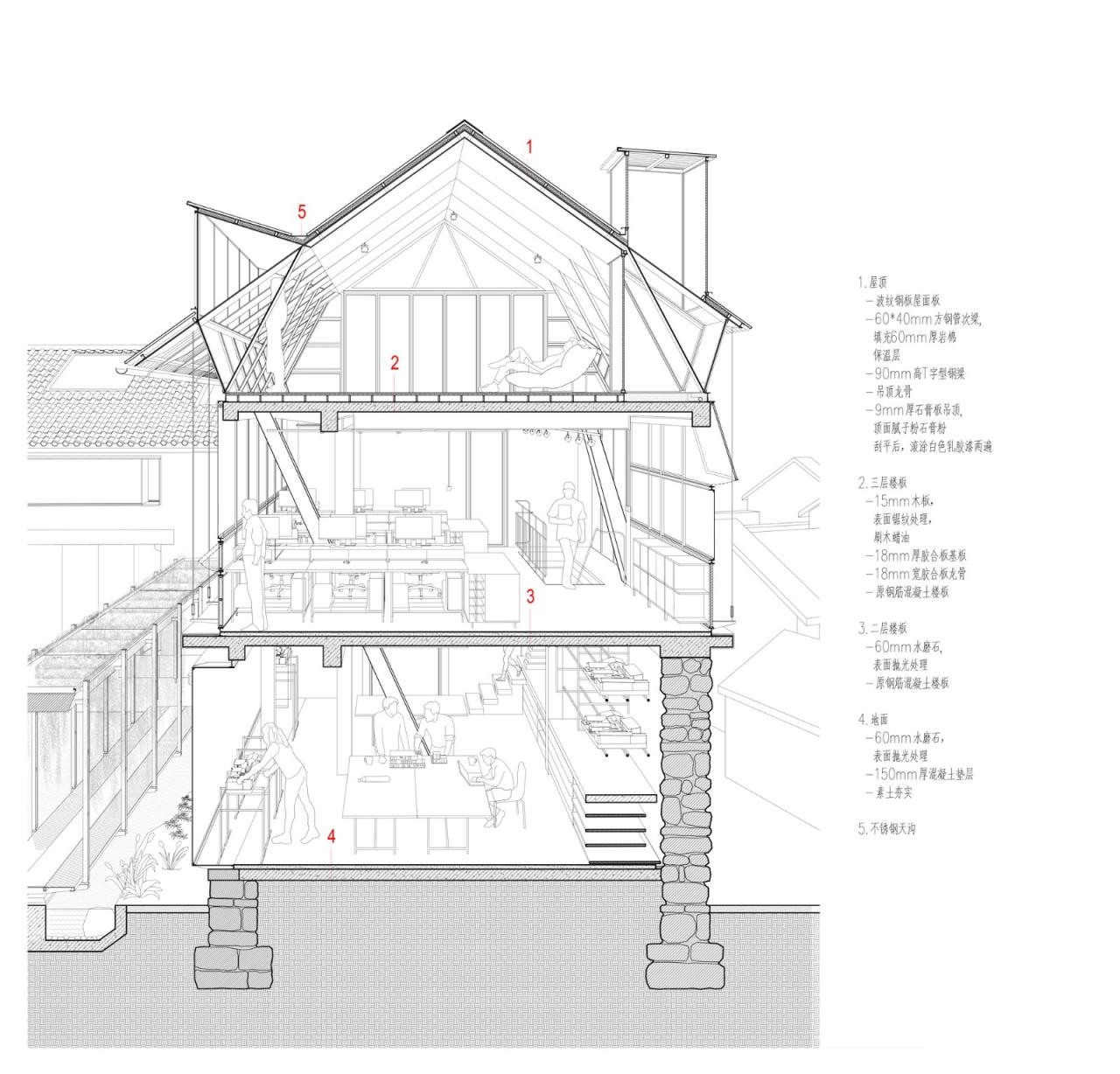BIM建筑|墟岫园 / ArCONNECT 之间建筑事务所 BIM建筑|墟岫园 / ArCONNECT 之间建筑事务所