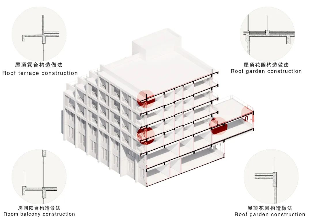 BIM建筑|多层养老中心与外部环境的互动-博元养老中心 / UUA BIM建筑|多层养老中心与外部环境的互动-博元养老中心 / UUA