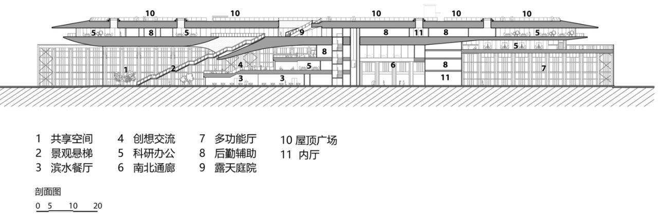 BIM建筑|方舟:上海张江水泥厂万米仓改造设计方案 / MAD BIM建筑|方舟:上海张江水泥厂万米仓改造设计方案 / MAD